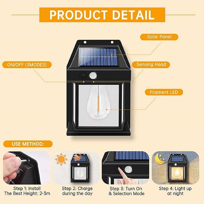 Tungsten Bulb led Solar Outdoor Garden Wall Light with Sensor Wireless ip65 Solar Wall lamp-1 PIC Tungsten Bulb led Solar Outdoor Garden Wall Light with Sensor Wireless ip65 Solar Wall lamp-1 PIC